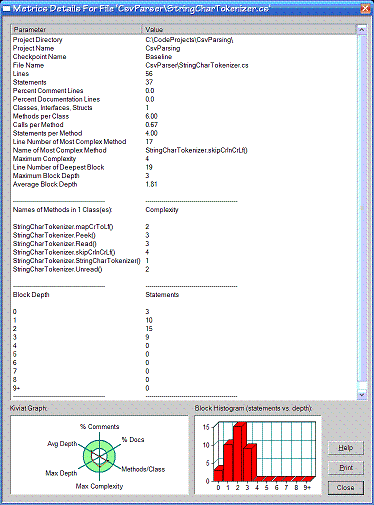 SourceMonitor detail table