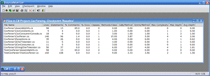 SourceMonitor summary table